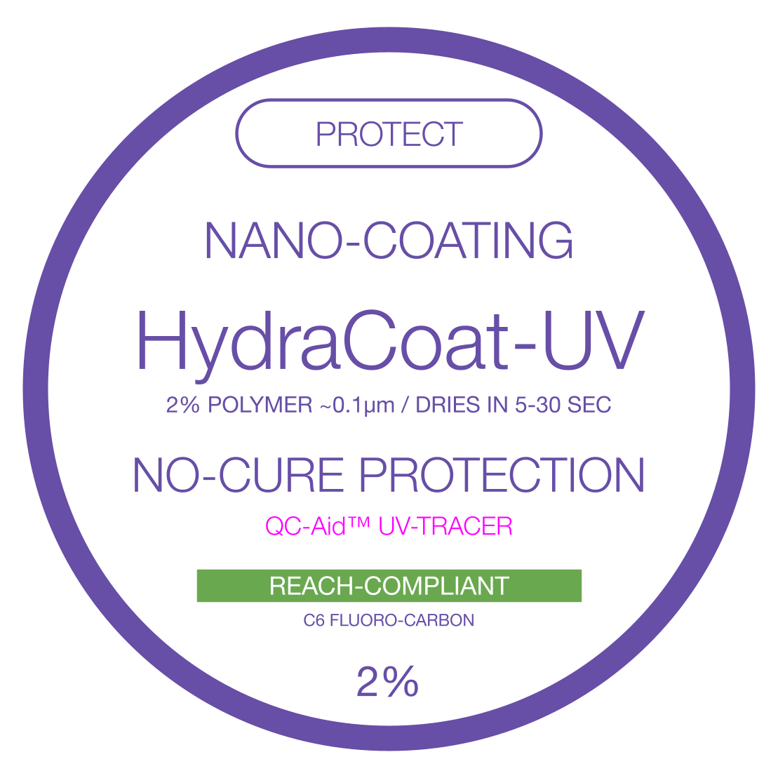 STIRRI HydraCoat EGC Ultra-Thin Electronics-Grade Conformal Nano-Coating